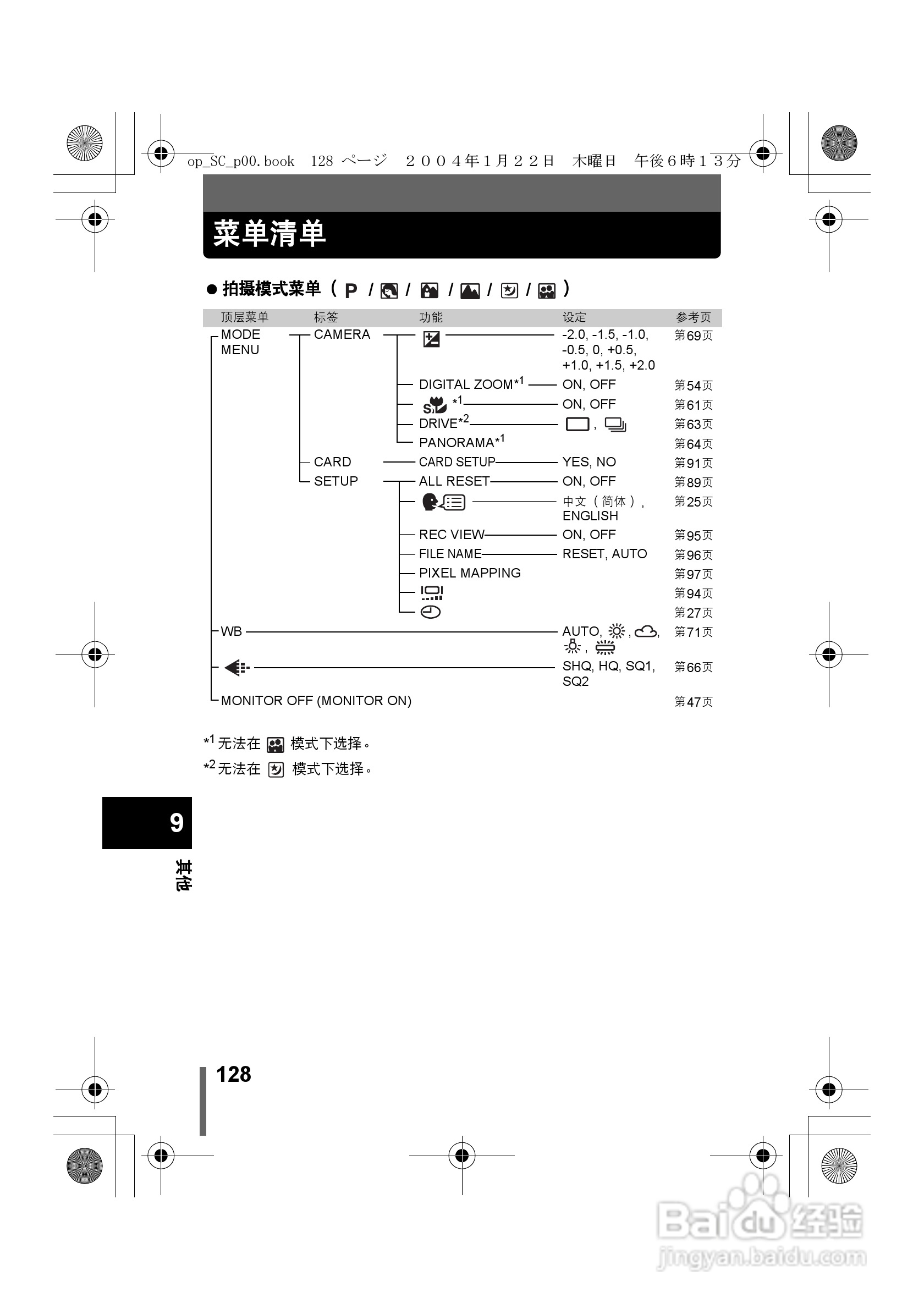 奥林巴斯X-100数码相机使用说明书:[13]