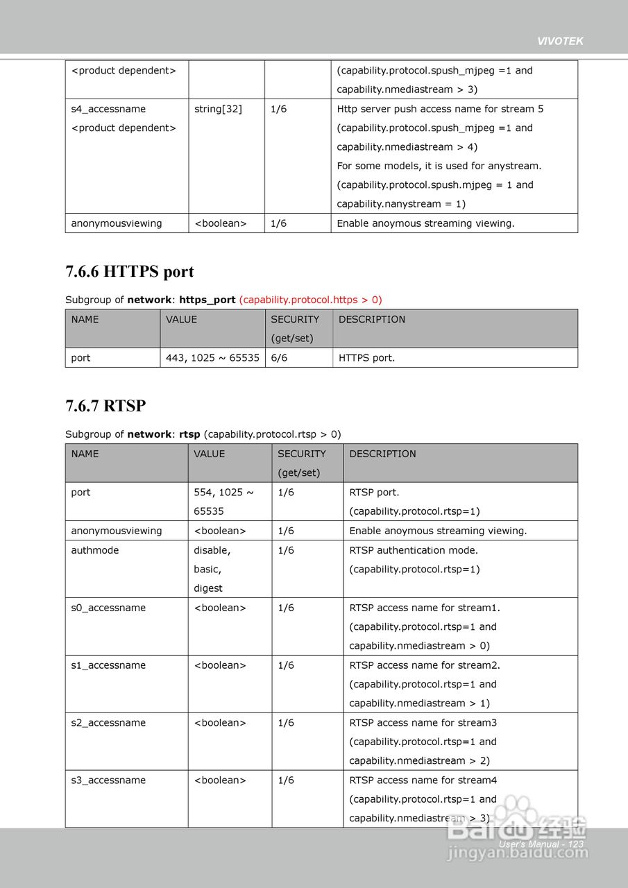 晶睿通讯固定式网络摄像机IP8151使用说明书:[13]