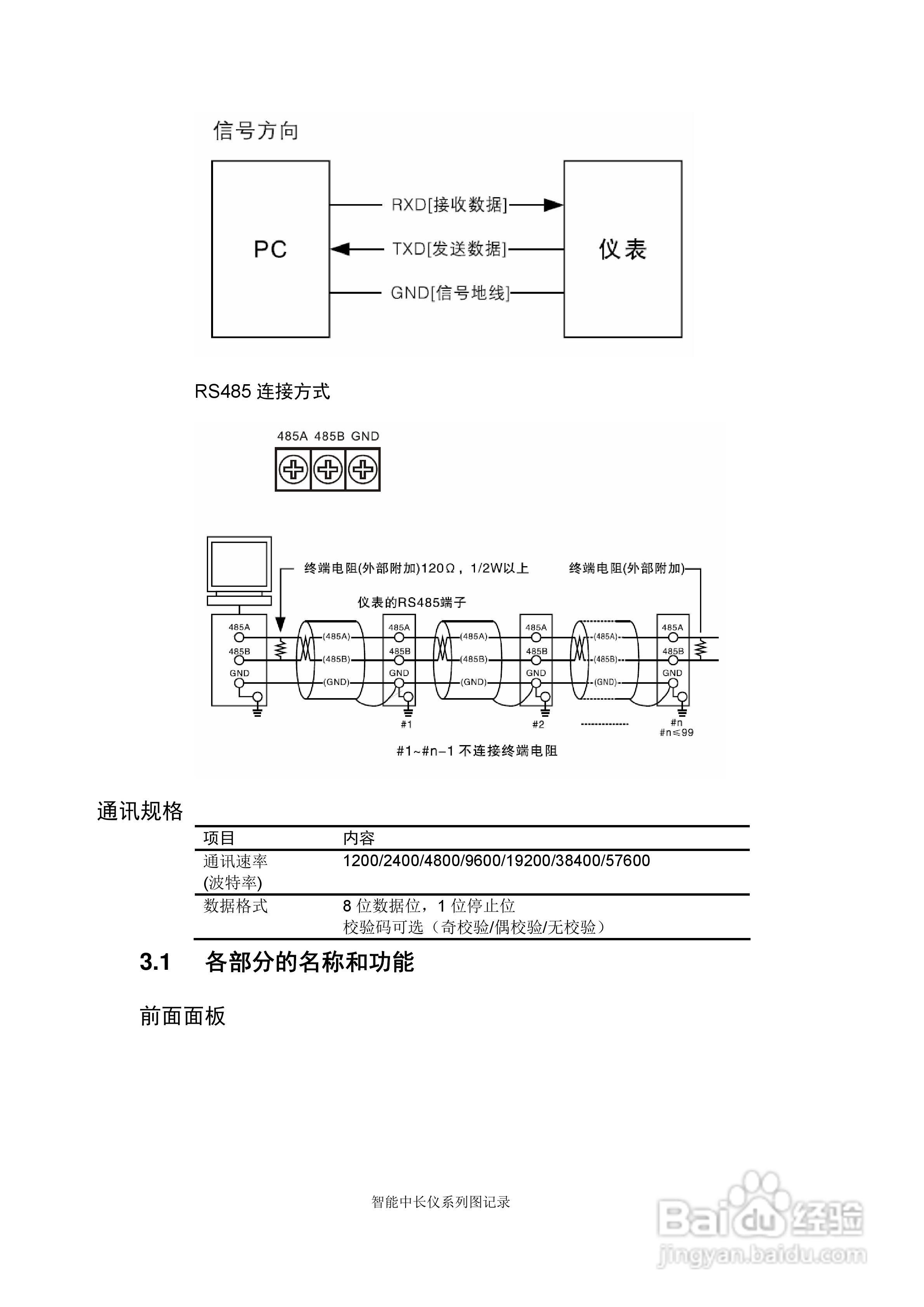 同扬cj8100无纸记录仪说明书:[4]