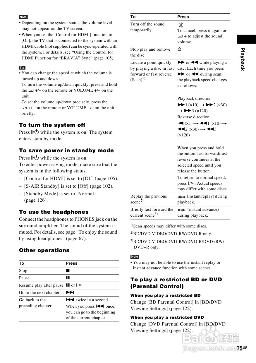 SONY BDV-IS1000蓝光DVD无线环绕家庭影院用户手册:[4]