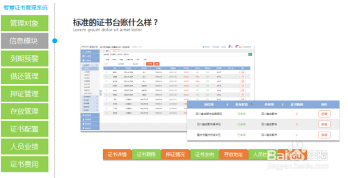 手把手教你怎样更智慧地管理建筑证书证件。