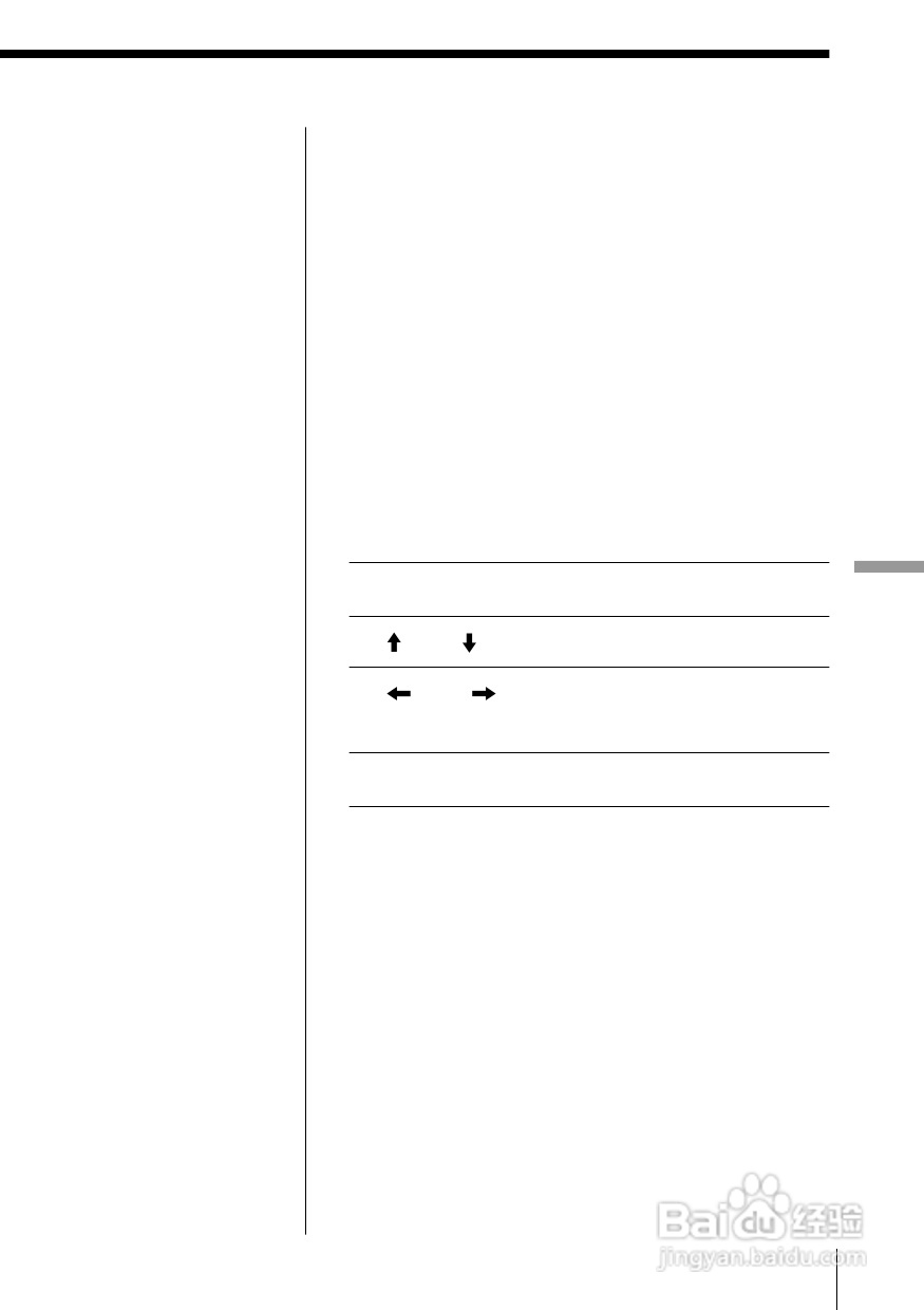 SONY WX-7000MD汽车音响主机说明书:[2]