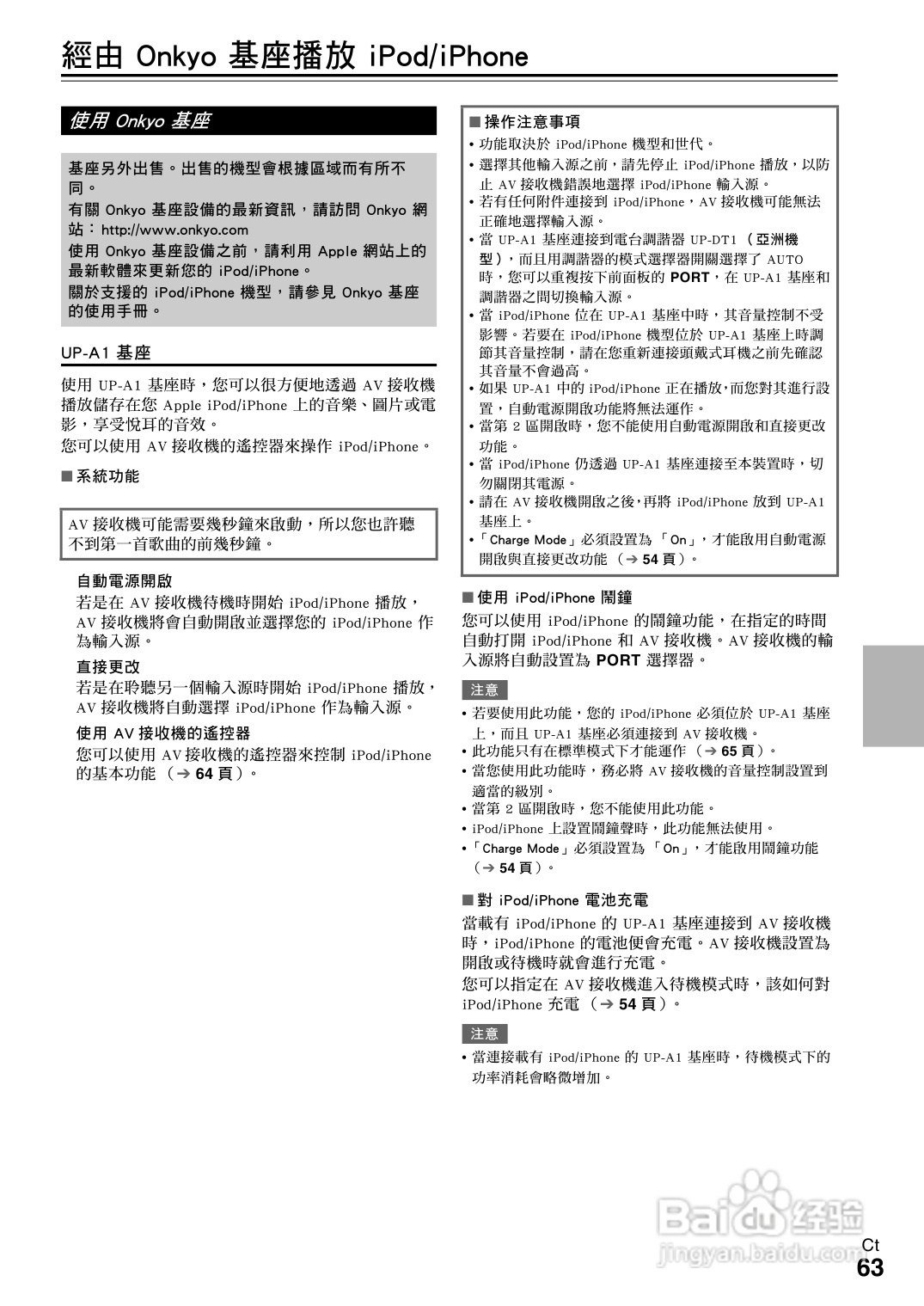 ONKYO TX-NR609 AV 接收机使用手册:[4]