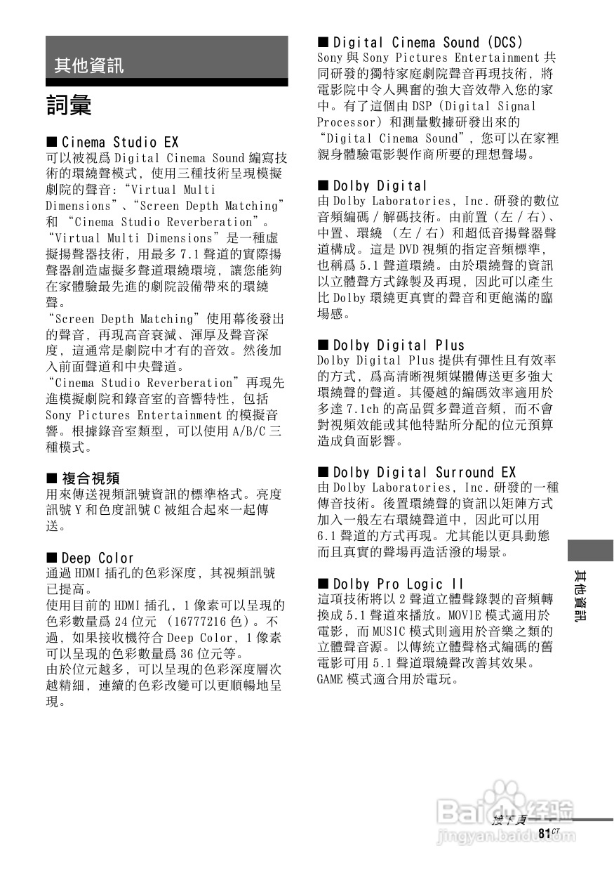 SONY STR-DG820功放使用说明书:[5]
