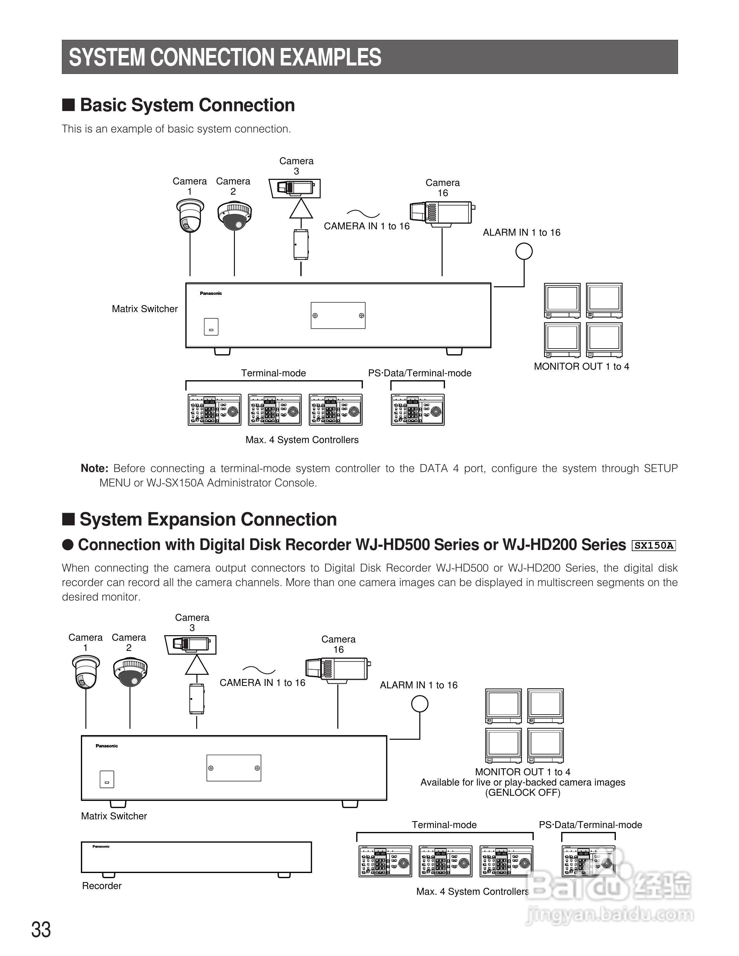 松下WJ-SX150A矩阵切换器使用说明书:[4]