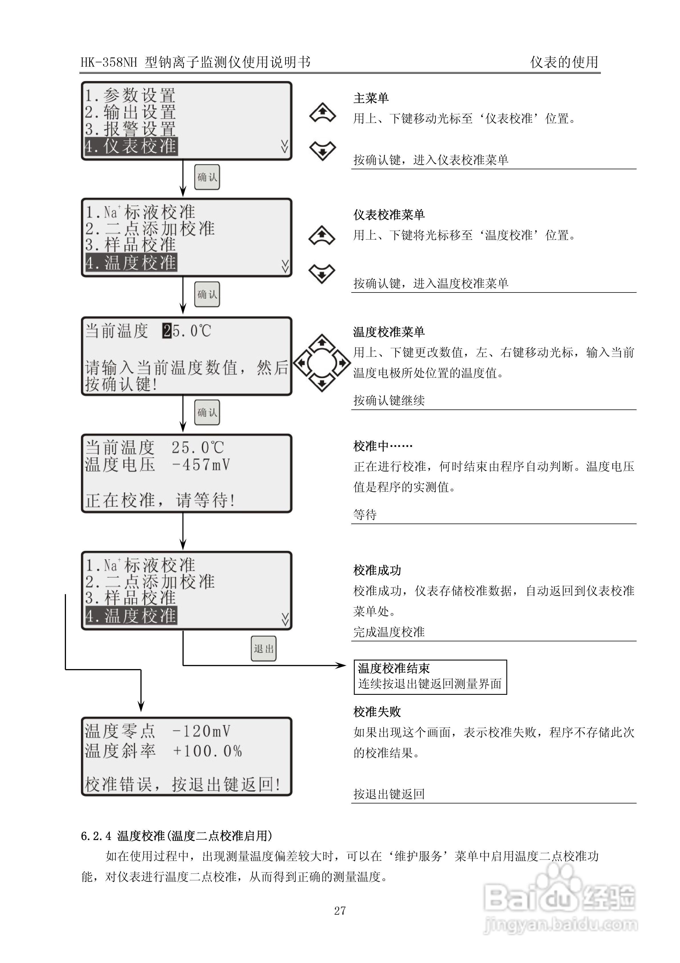 HK-358NH型钠离子监测仪使用说明书v3:[4]
