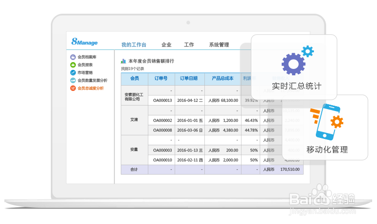 移动化时代会员管理的方法