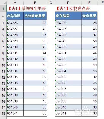 Excel：让你事半功倍的几个Excel技巧