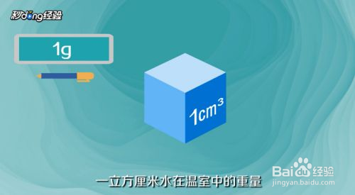 1克粉末怎么量取-百度经验