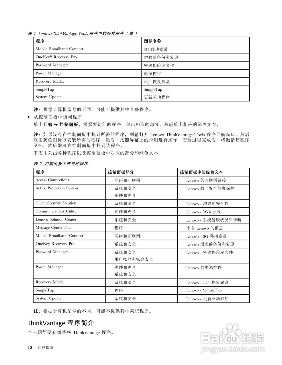 IBM ThinkPad Edge E330笔记本电脑说明书:[3]
