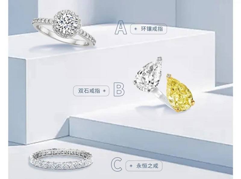 选婚戒，真的很简单