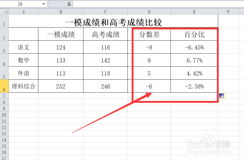 一模成绩和高考成绩怎样比较