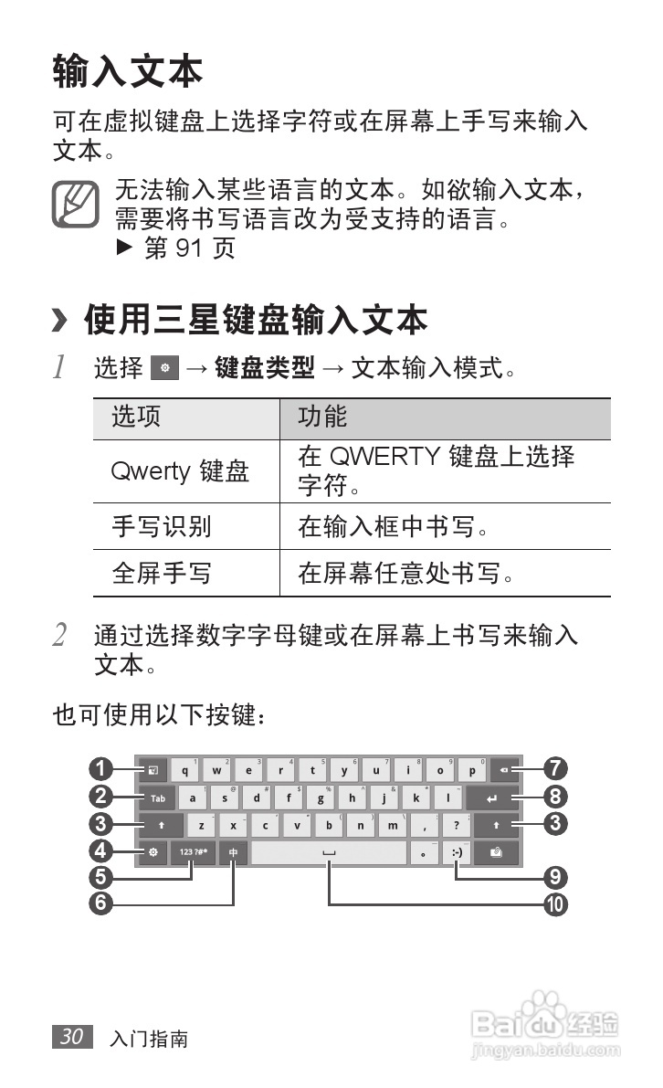 三星GALAXY Tab P7510 10.1平板电脑说明书:[3]