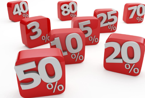 一个百分点是多少