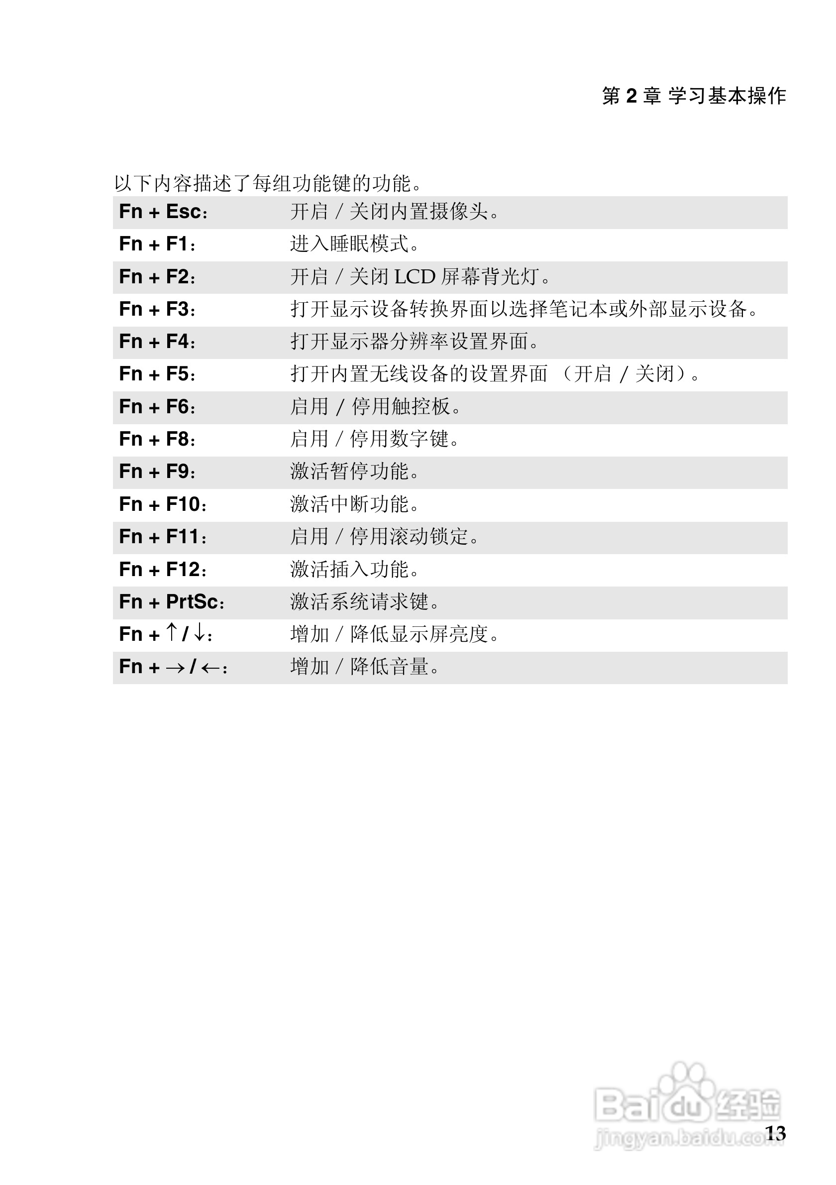 联想Lenovo V460笔记本电脑使用说明书:[2]