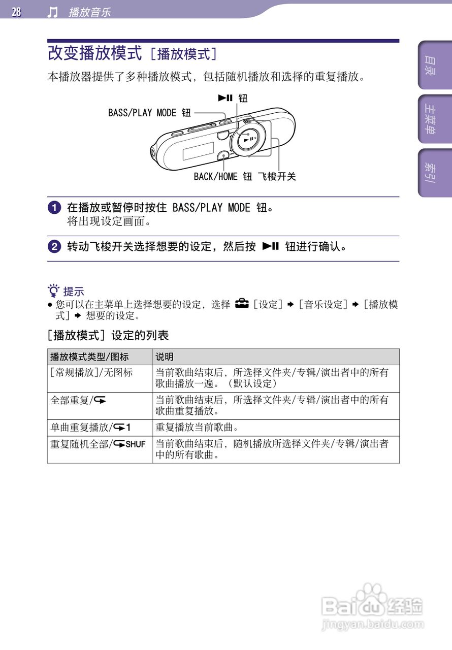 SONY索尼NWZ-B152数码影音使用说明书:[3]