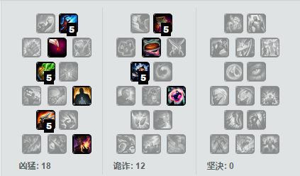 AD黑科技，站撸也不用怕