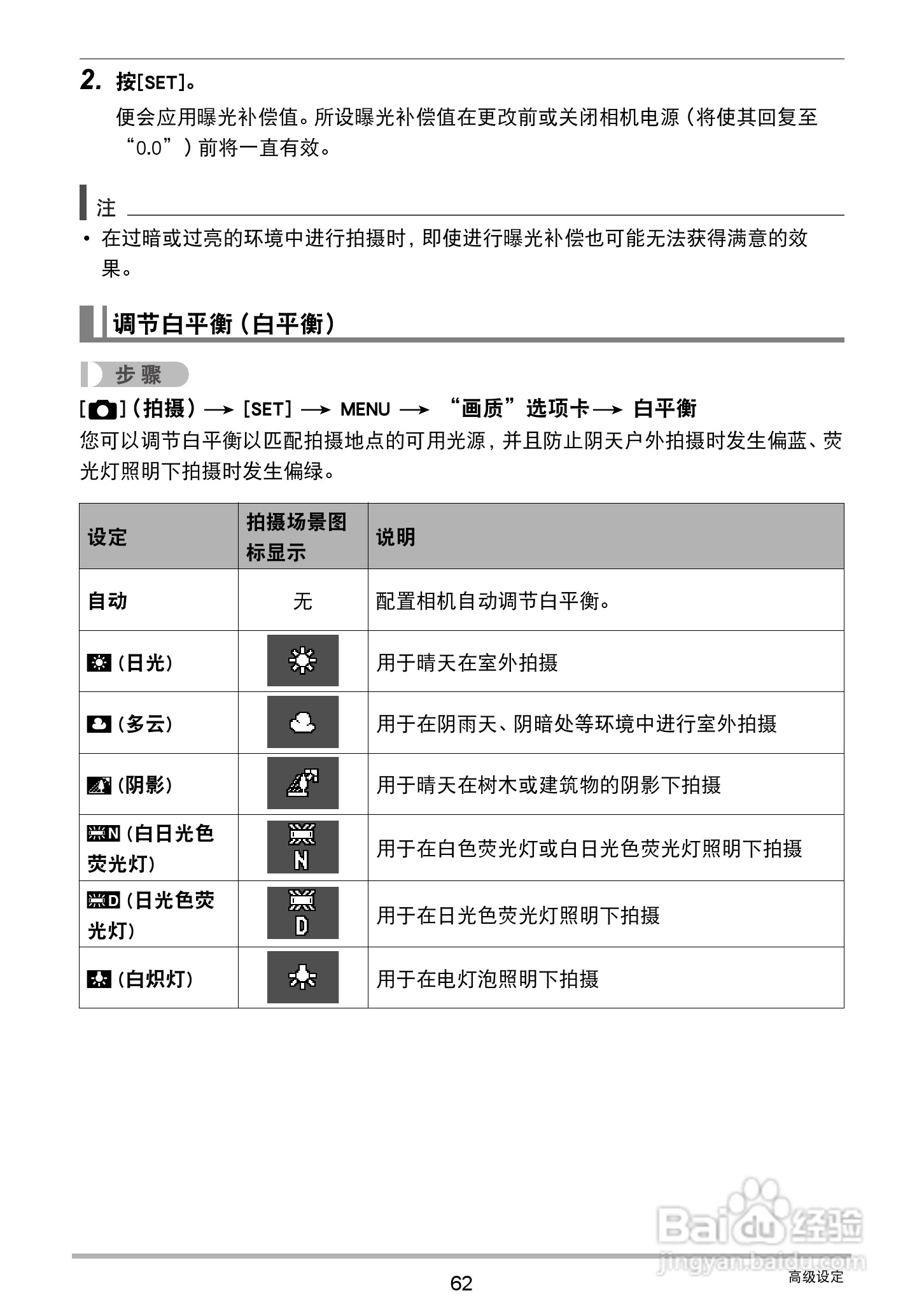 卡西欧EX-Z32数码相机使用说明书:[7]
