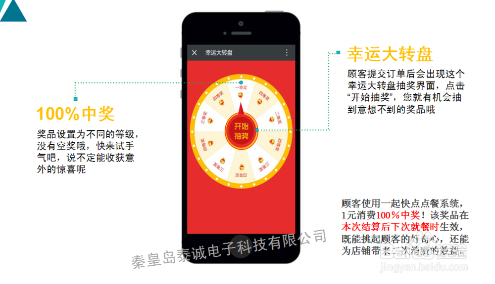 二维码点餐找一起快点