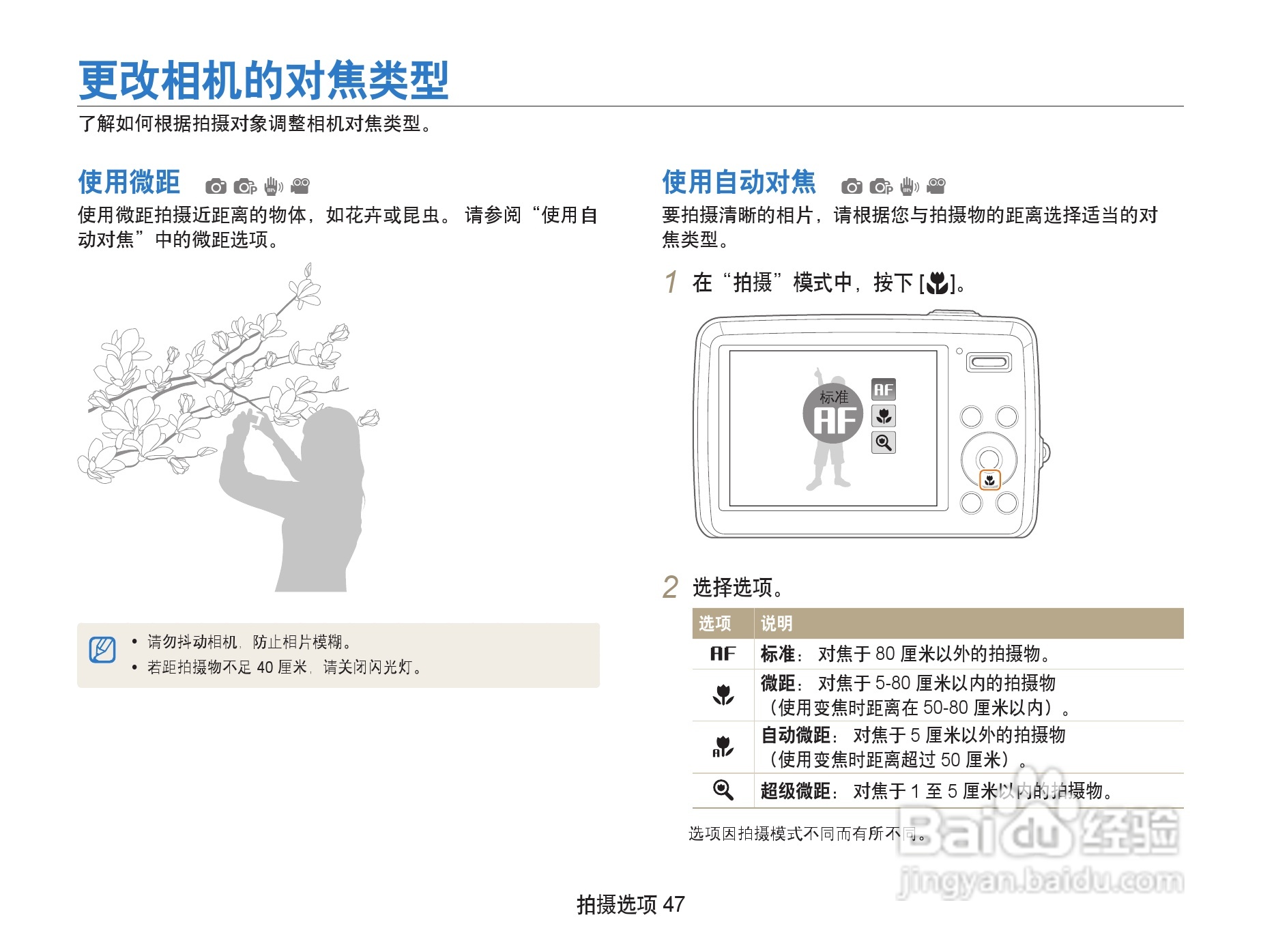 三星PL10数相机使用说明书:[5]