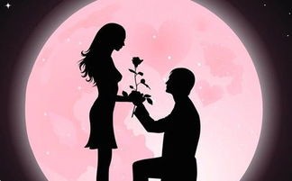 如何向女孩子表白最容易成功？