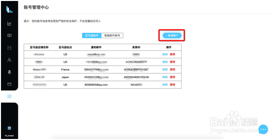 TrackerM亚马逊数据分析工具详细功能解读