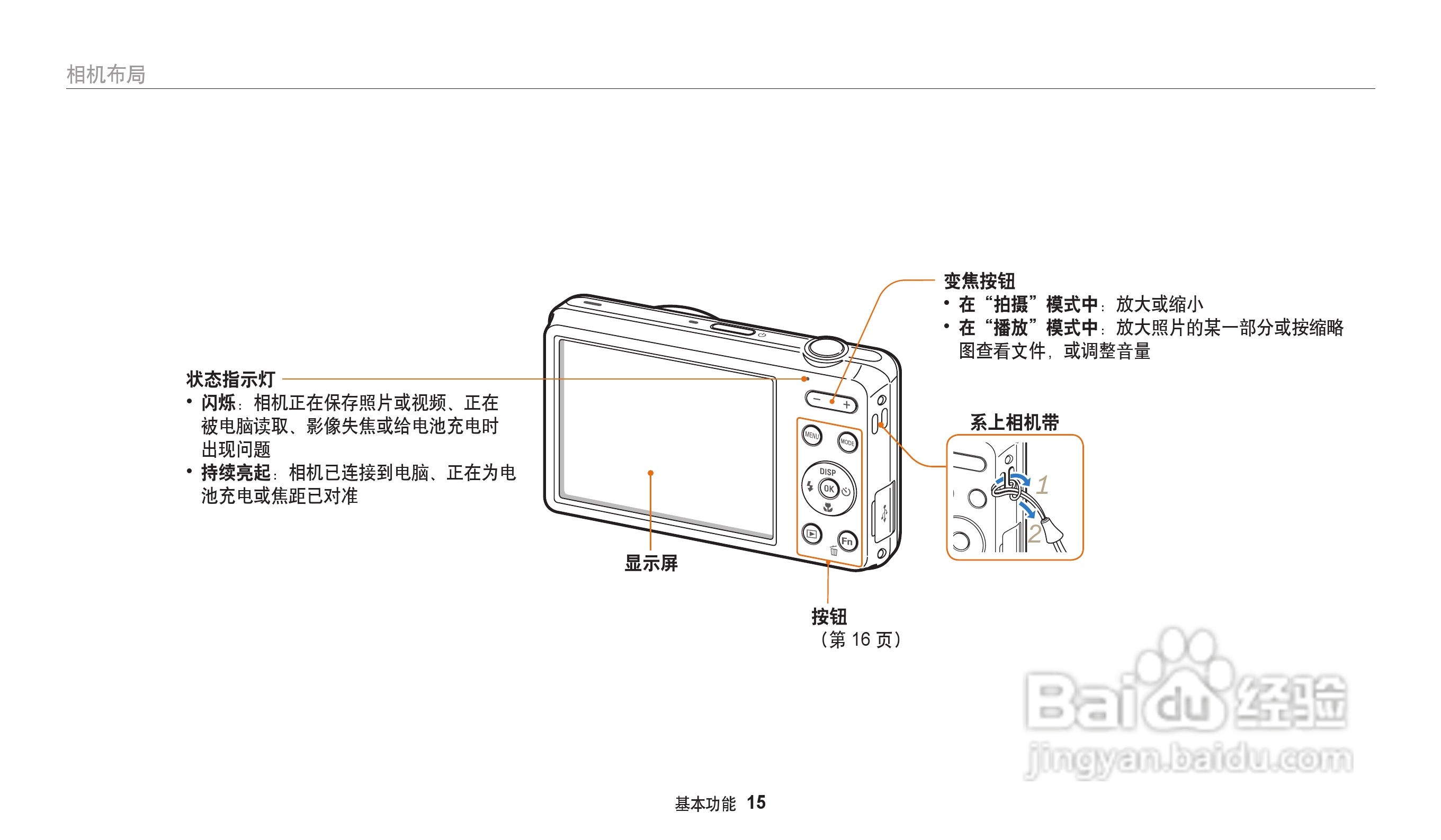 三星ST71T数码相机说明书:[2]