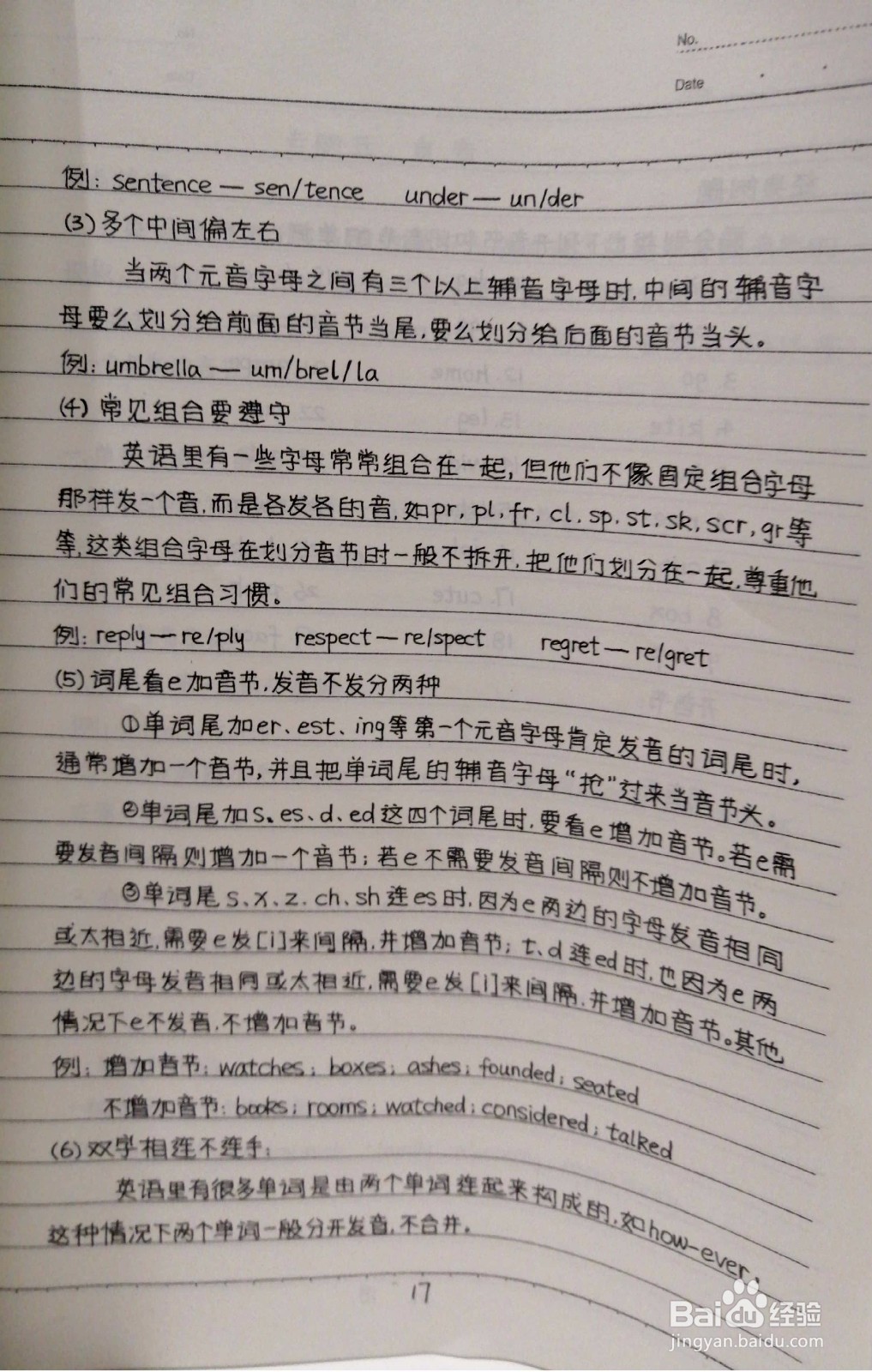 如何学好小学英语—字母和音节