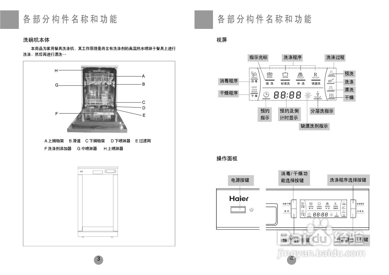 海尔洗碗机说明书图片图片