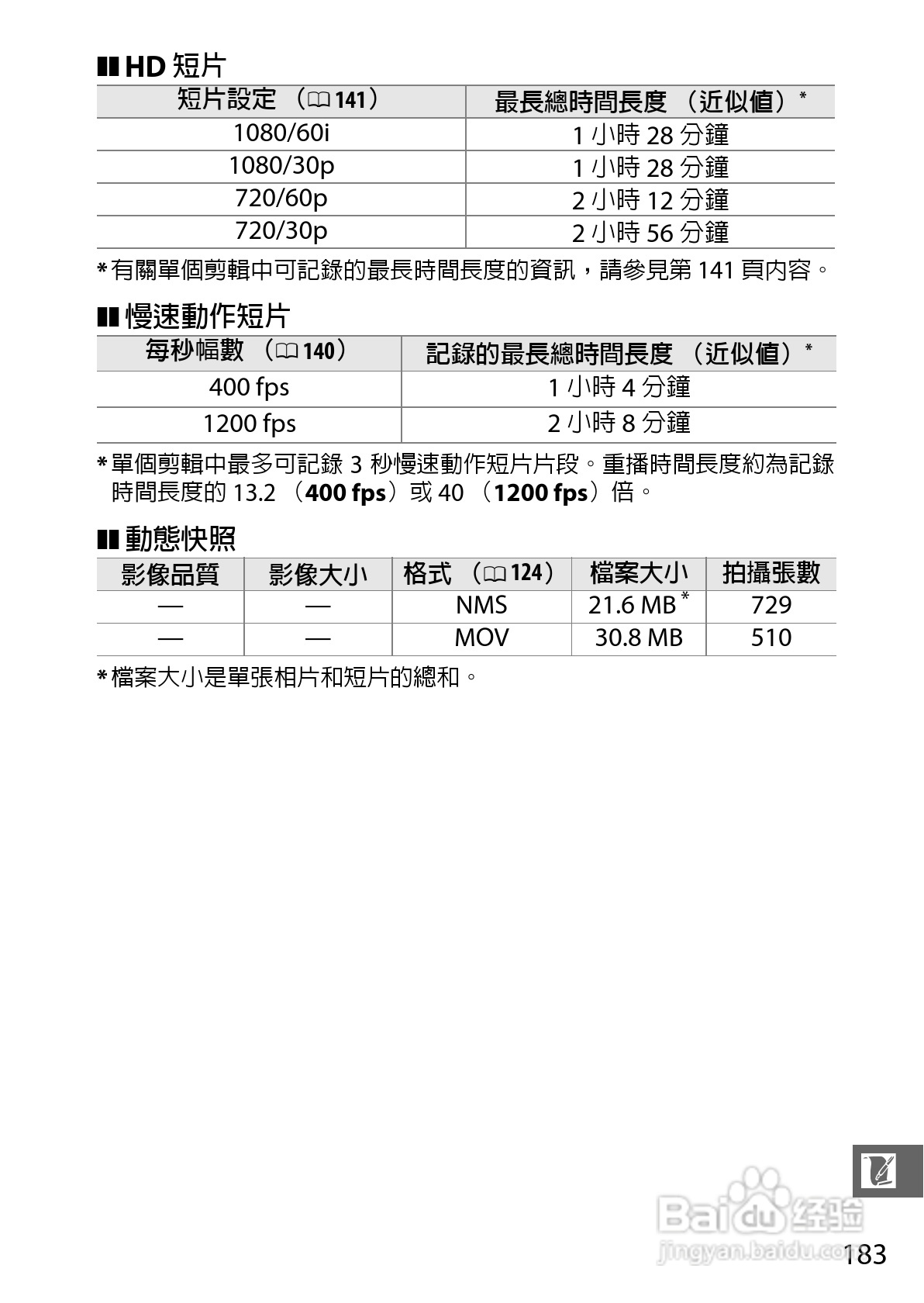 尼康Nikon 1 J3数码相机说明书:[21]