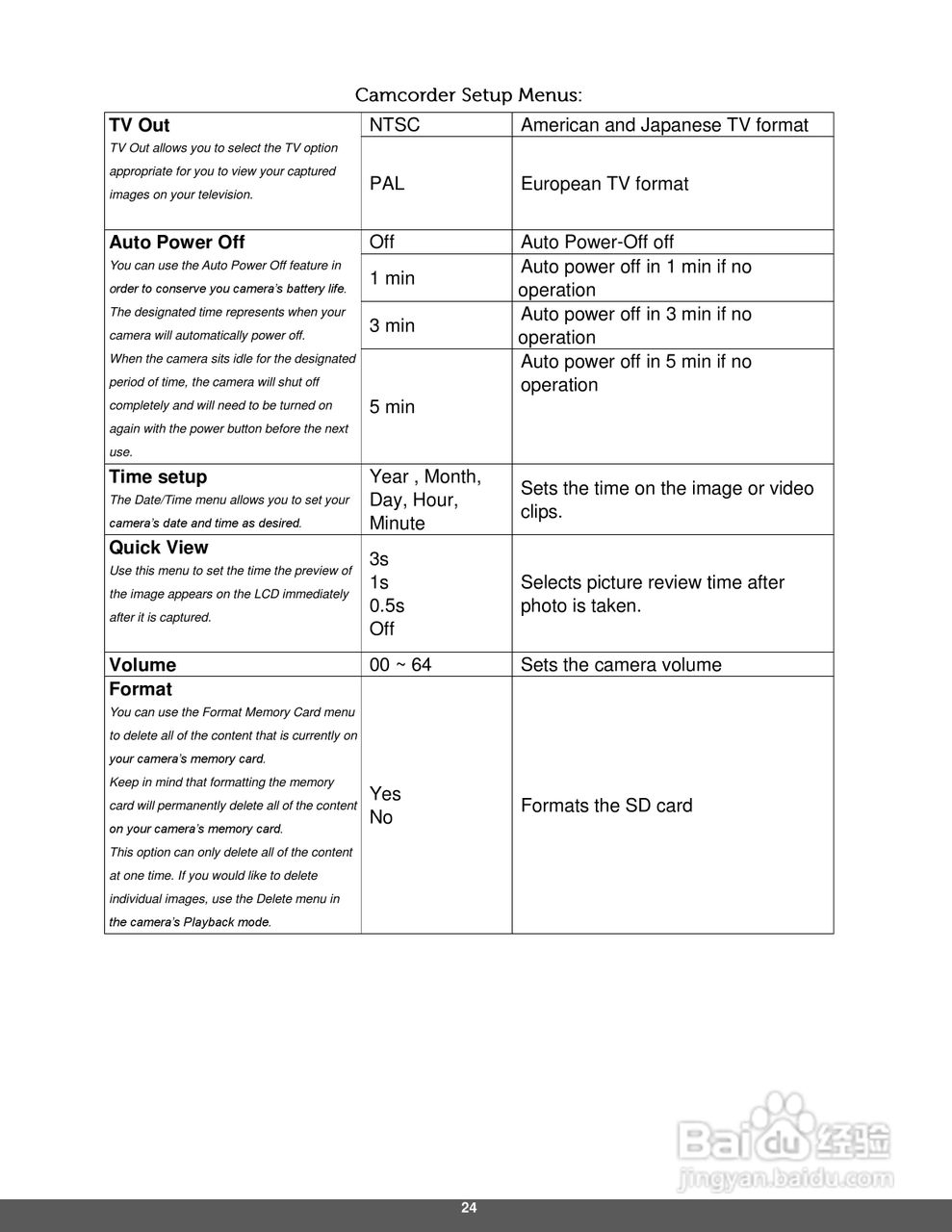 宝丽来ID642数码相机说明书:[3]