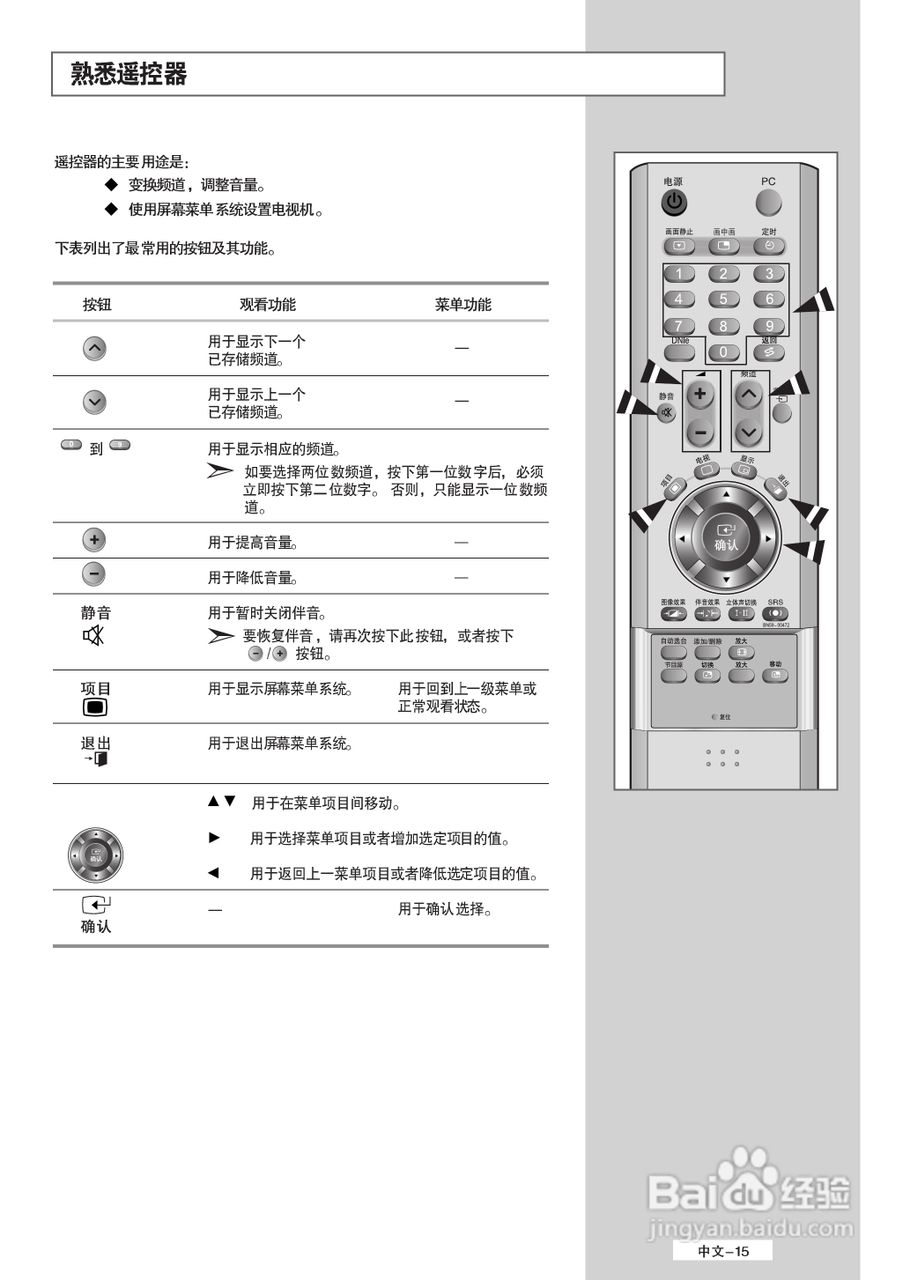 三星LA32M61B液晶彩电使用说明书:[2]