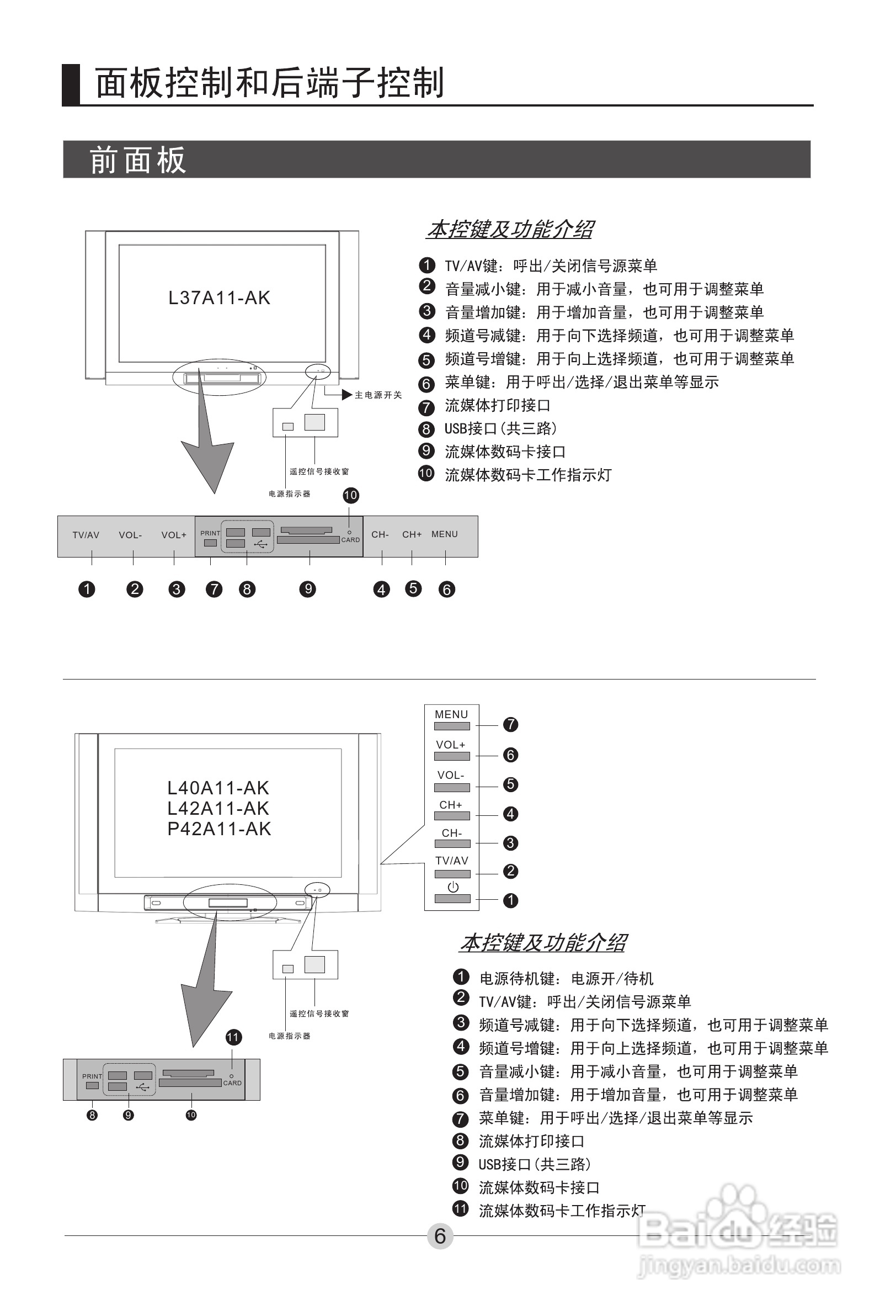 海尔L40A11-AK液晶彩电使用说明书:[1]