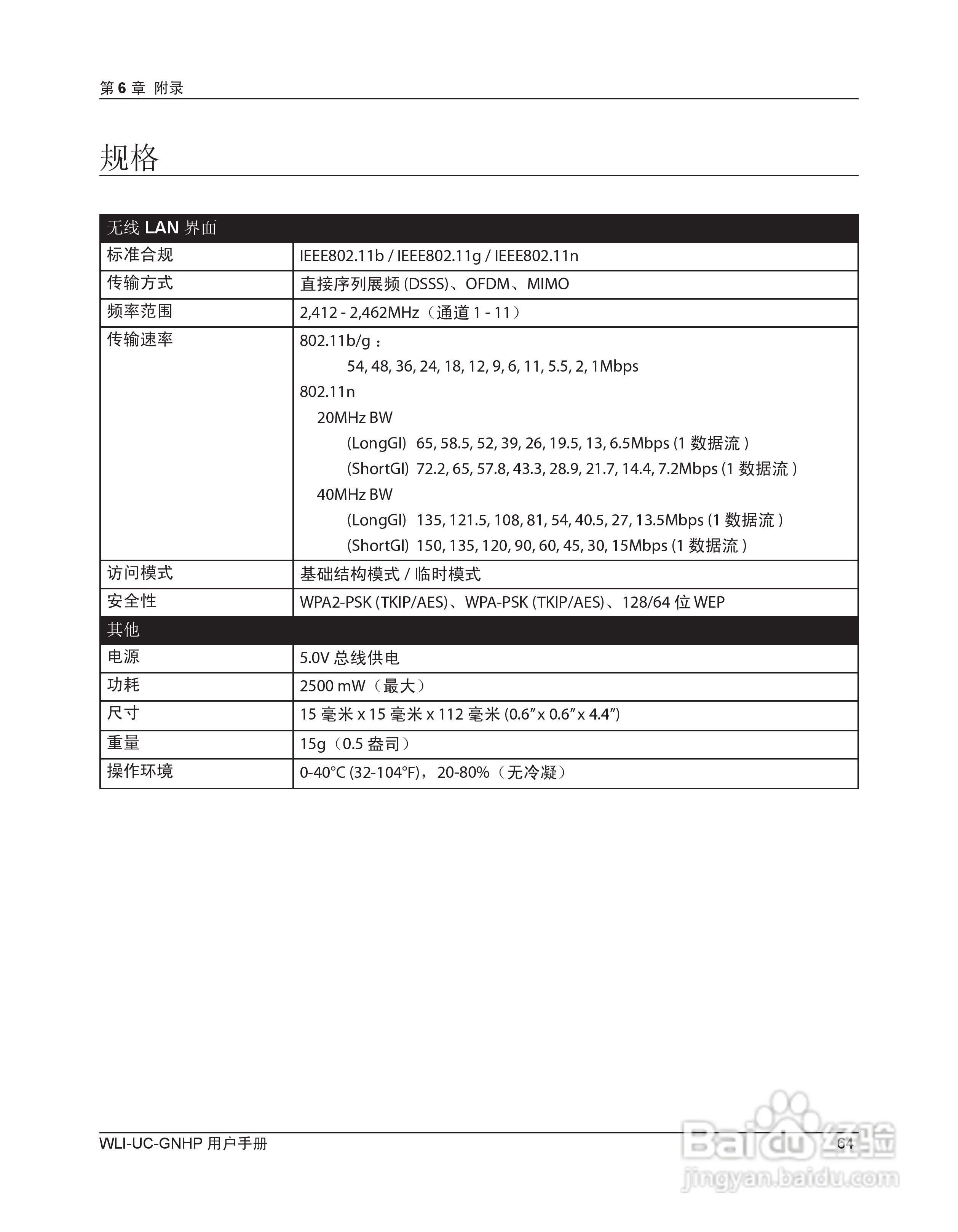 美禄可WLI-UC-GNHP无线网卡用户手册:[7]