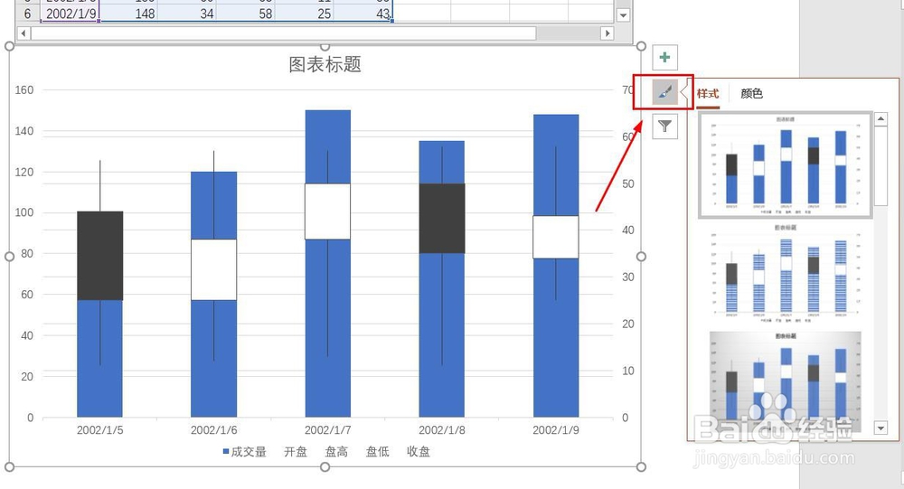 PPT演示文档如何插入成交量蜡烛图
