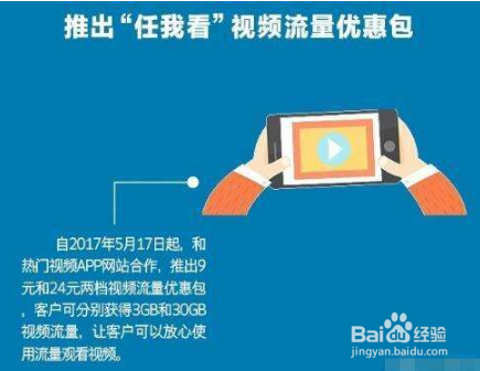移动腾讯视频定向流量怎么用