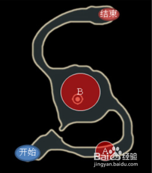 龙之谷帕雷利娜安息处怎么过