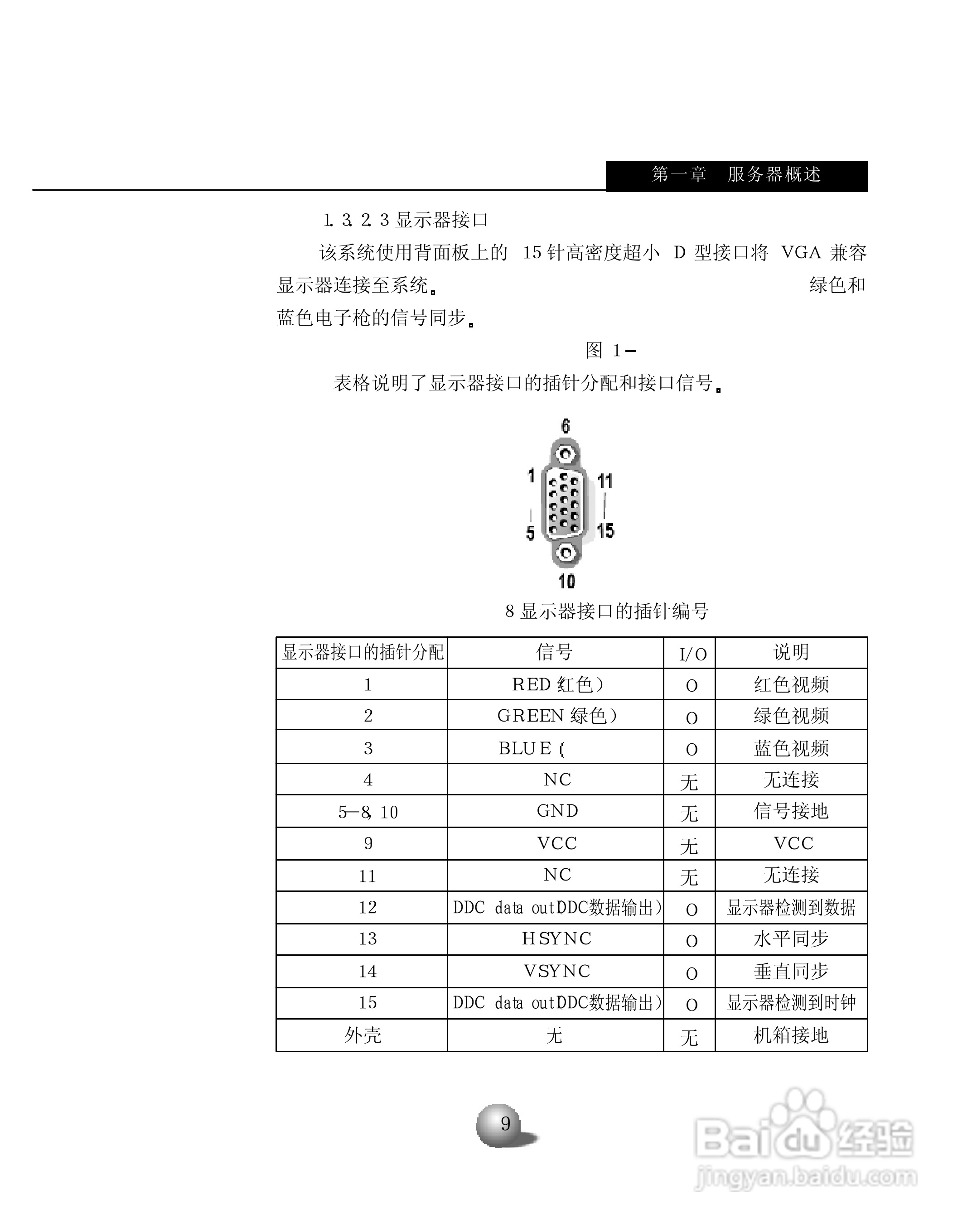 浪潮英信服务器NL380用户手册说明书:[2]