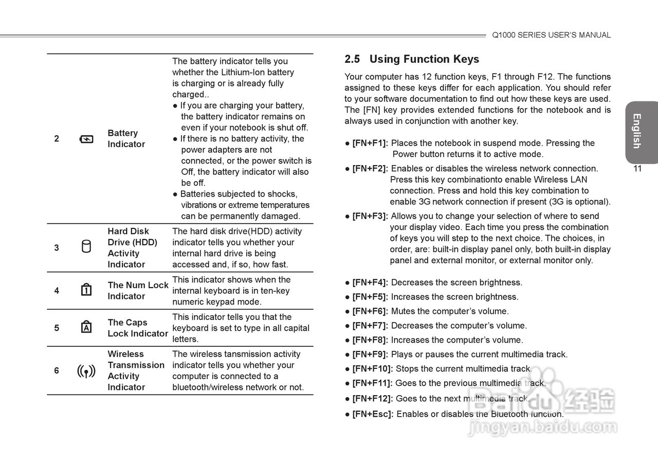 技嘉Q1000C笔记本电脑使用说明书:[3]
