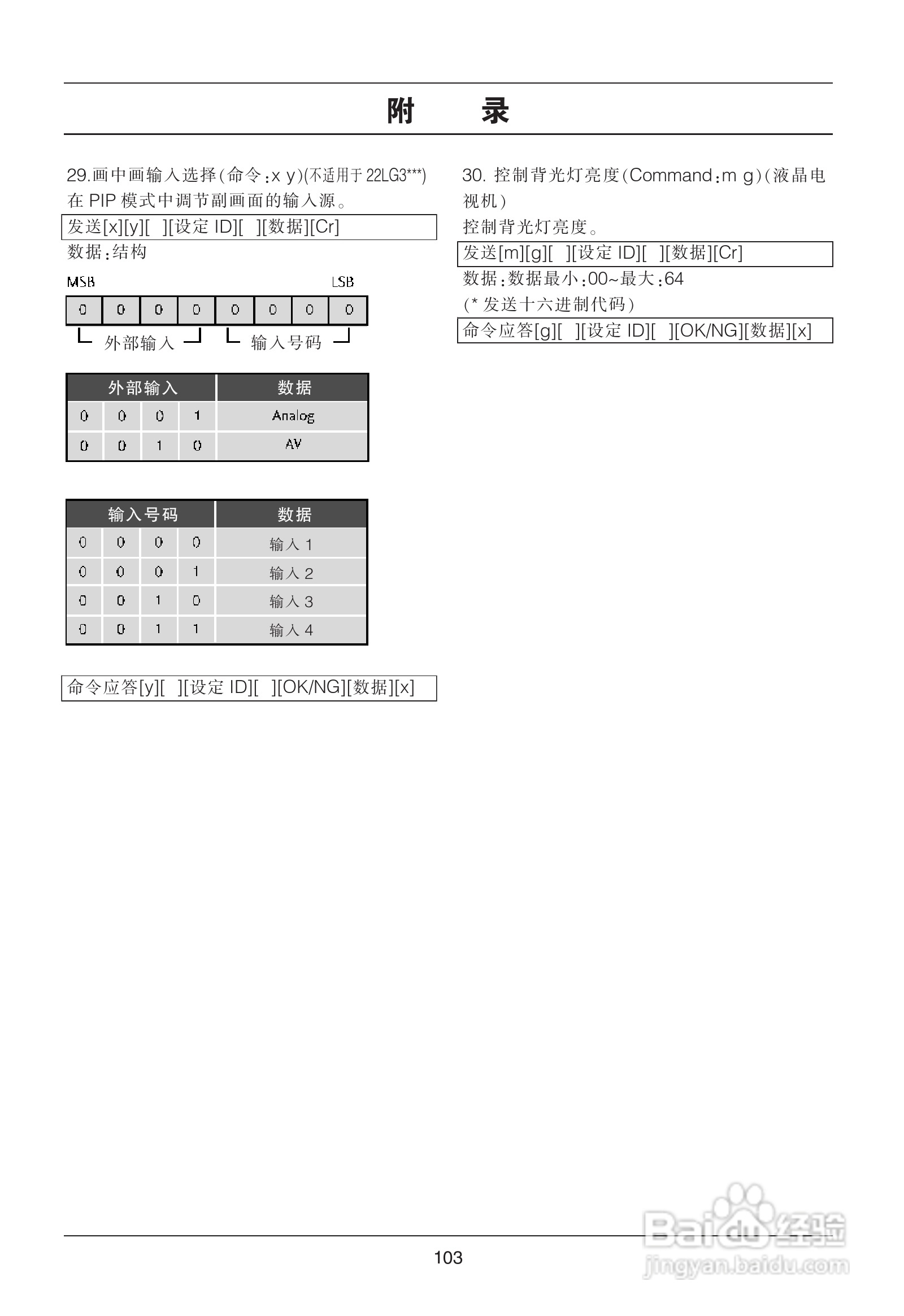 LG 50PG20R彩电使用说明书:[11]