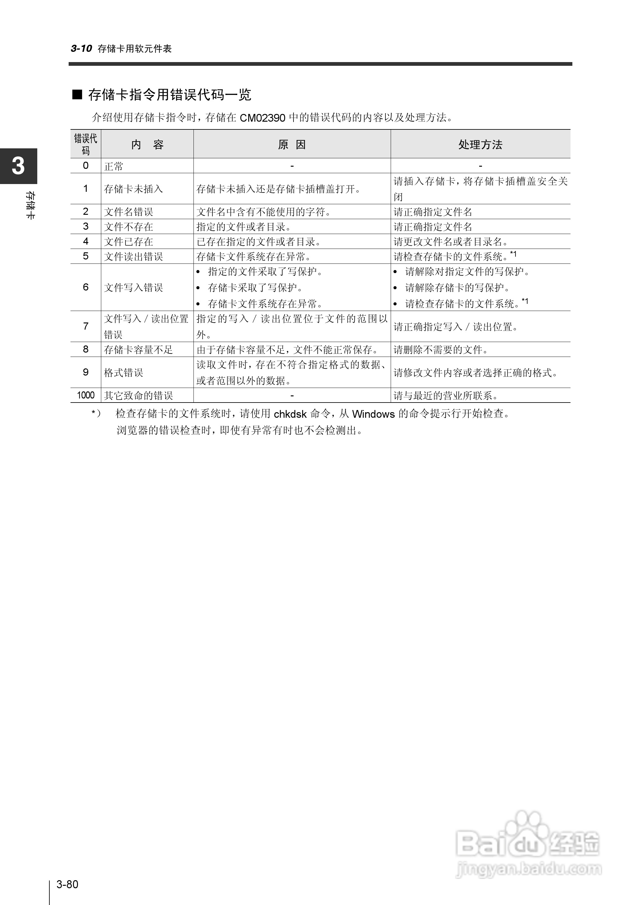 基恩士KV-1000系列高速多功能应用电力网络路由器说明:[20]