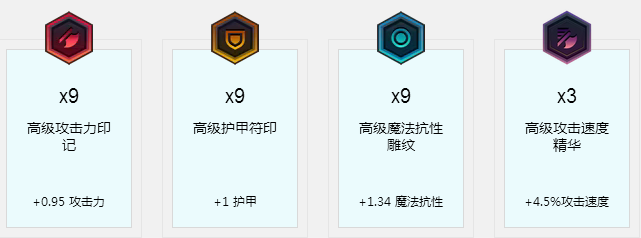 lol英雄联盟女枪天赋符文推荐