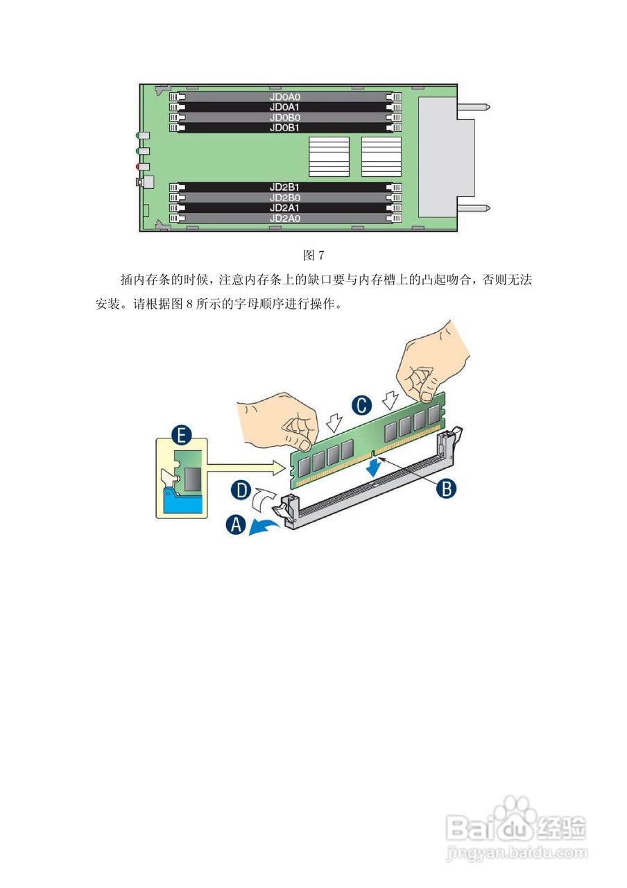 浪潮英信服务器sp3200d用户手册说明书:[2]