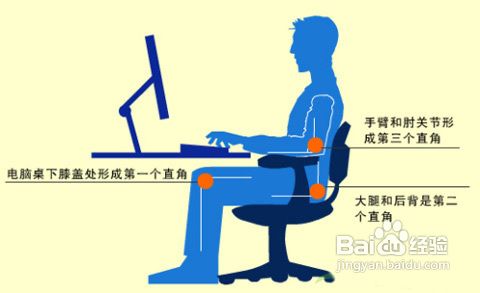 颈椎病的预防方法