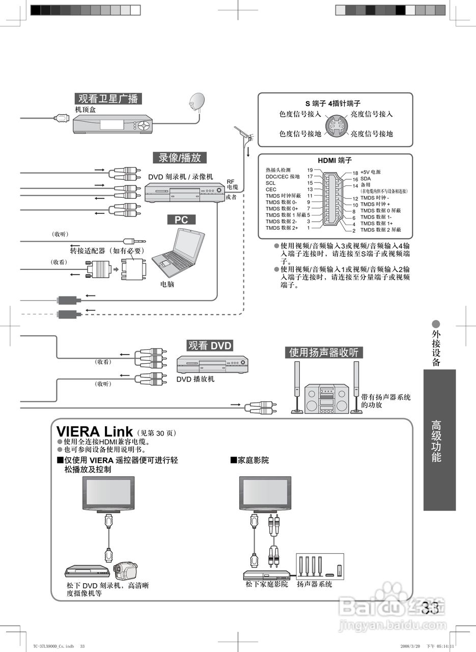 松下TC-37LX800D液晶彩电使用说明书:[4]