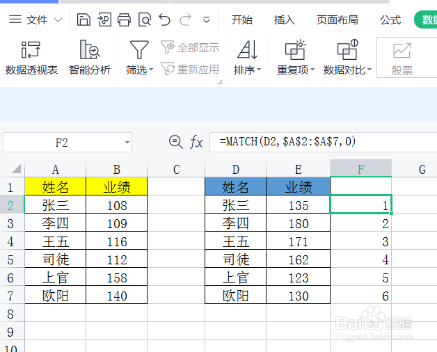 怎么样让excel表格中两个表格顺序一致？