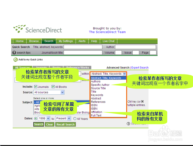 ScienceDirect 数据库文献查询
