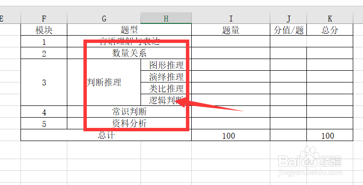行测分数计算方法