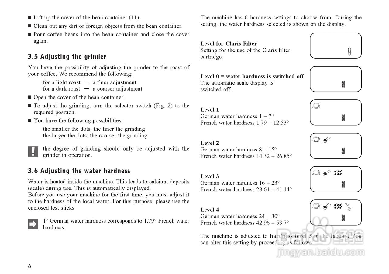 JURA IMPRESSA E45咖啡机使用手册