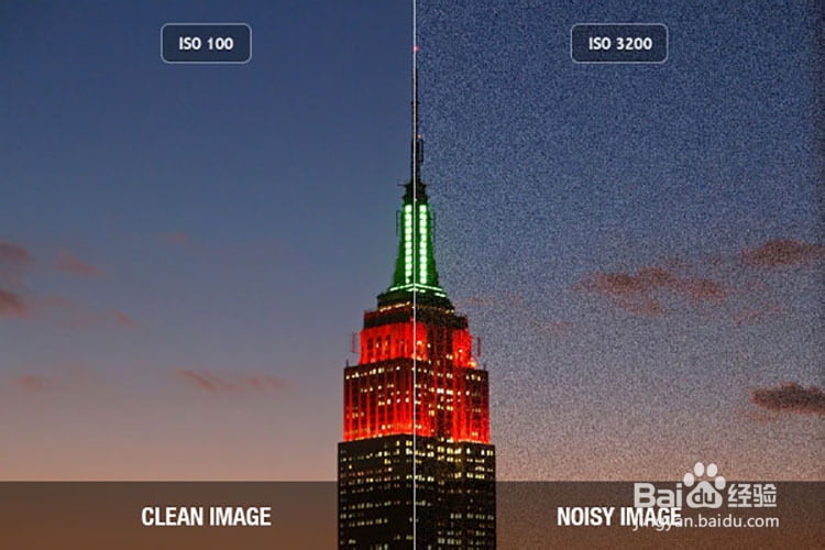 零基础学摄影-快速了解摄影的最基本术语